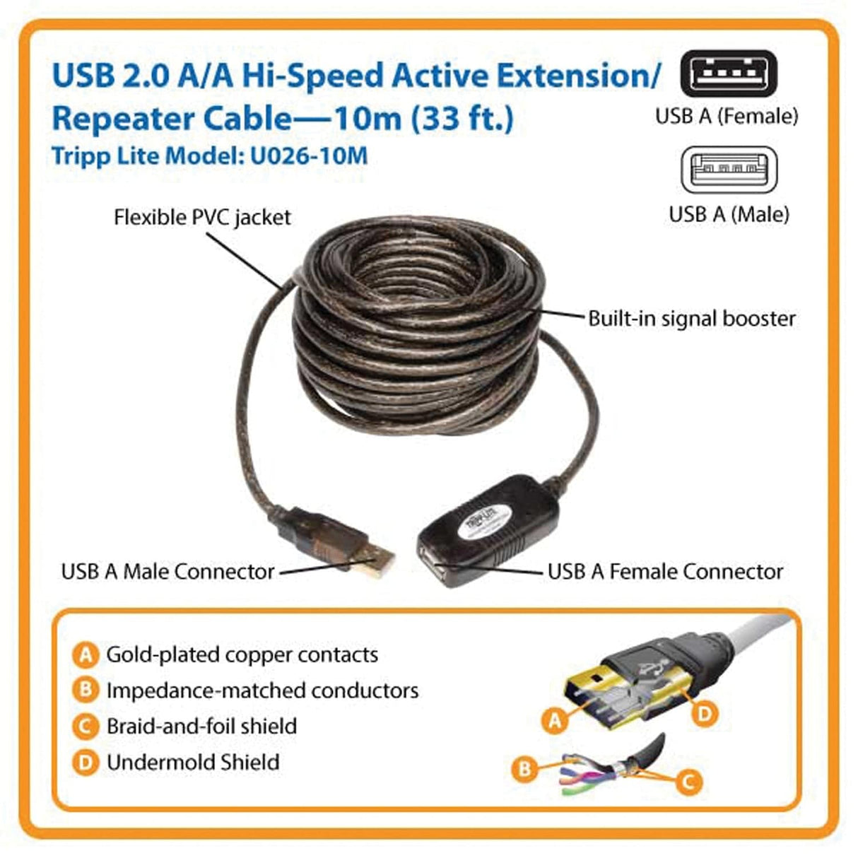 Tripp Lite by Eaton USB 2.0 Active Extension Cable, USB-A Male/Female, 32.8 Ft., U026-10M