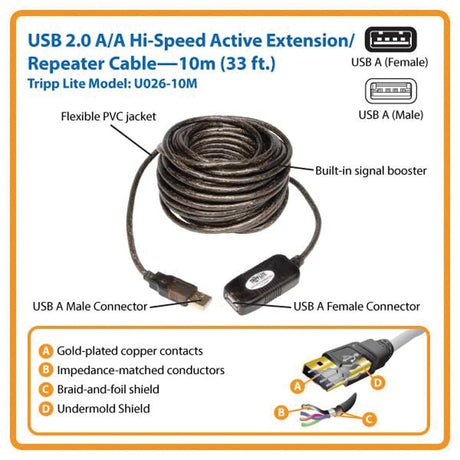 Tripp Lite by Eaton USB 2.0 Active Extension Cable, USB-A Male/Female, 32.8 Ft., U026-10M