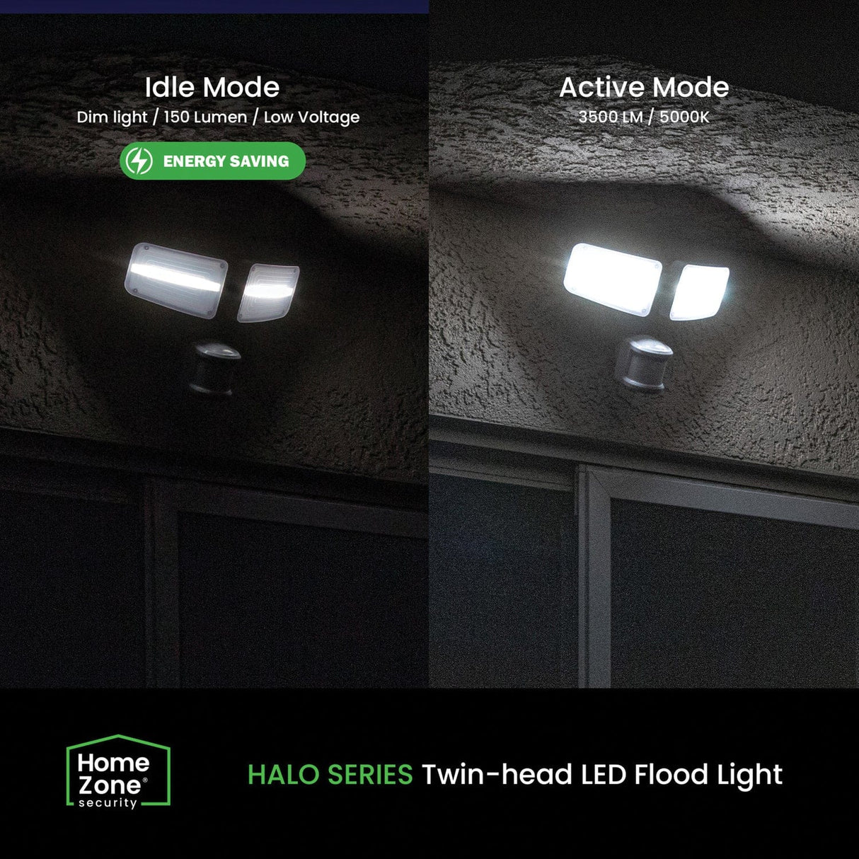 Home Zone Security 3000-Lumen Twin-Head Halo Dual-Brightness LED Security Floodlight