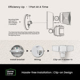 Home Zone Security 3500-Lumen Triple-Head Ultrabright LED Security Light