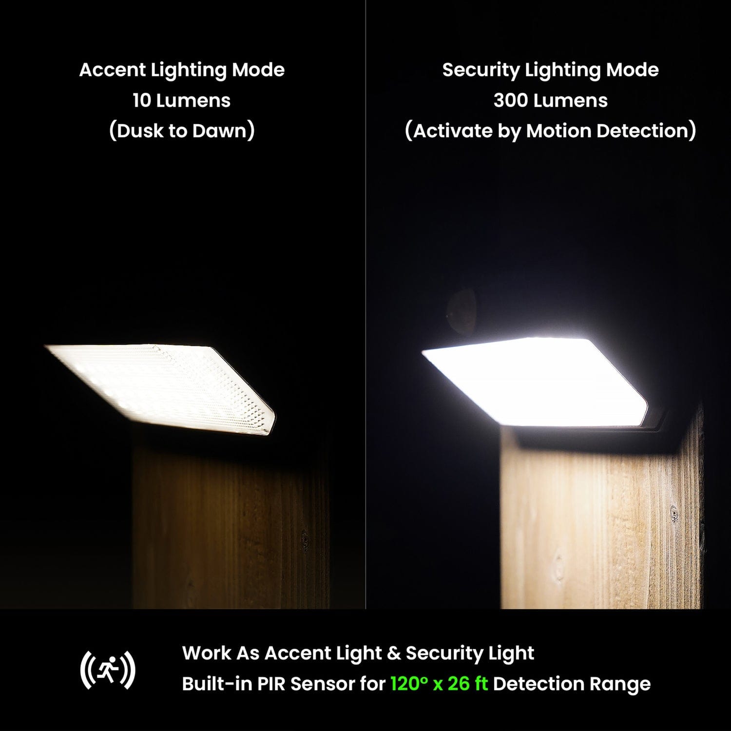 Home Zone Security Mesh-Linkable Solar SMD LED Security Wall Light, 800 Lumens, 4 Pack
