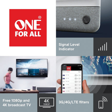 One For All Suburbs A714450 Amplified Multidirectional Indoor TV Antenna, up to 60 Miles, Supports 8K/4K UHD and 1080p with 3G/4G/5G Filter