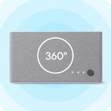 One For All Amplified Indoor Digital TV Antenna, Ultimate Gray Fabric, with up to 60-Mile Reception Range, 14460