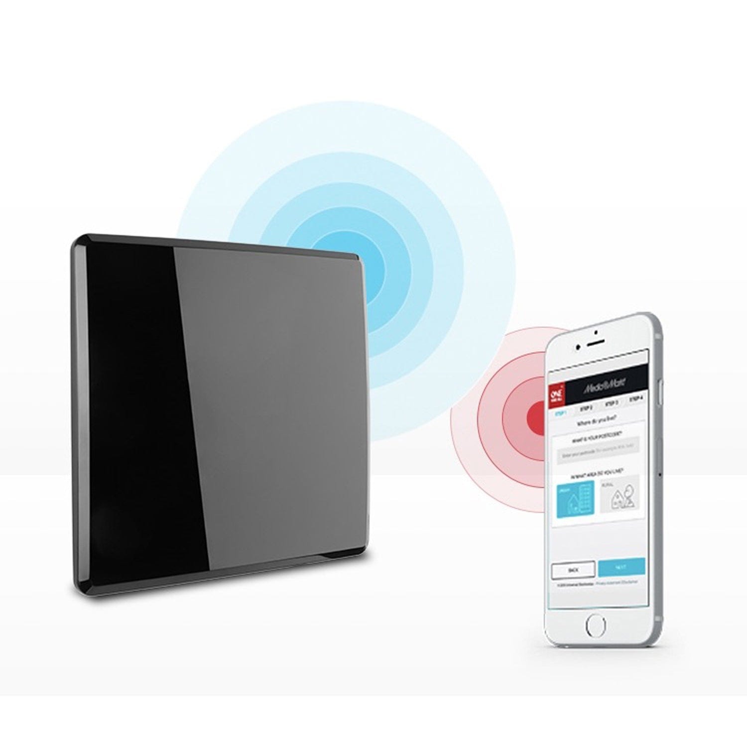 One For All Amplified Indoor Digital TV Antenna with up to 50-Mile Reception Range, Black, 15438