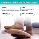 Uncaged Ergonomics BASE Standing Desk Balance Board with Anti-Fatigue Mat