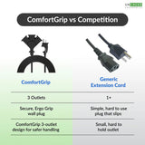 Uncaged Ergonomics Comfort Grip 3-Outlet Grounded Indoor/Outdoor Extension Cord, 8 Ft., Black