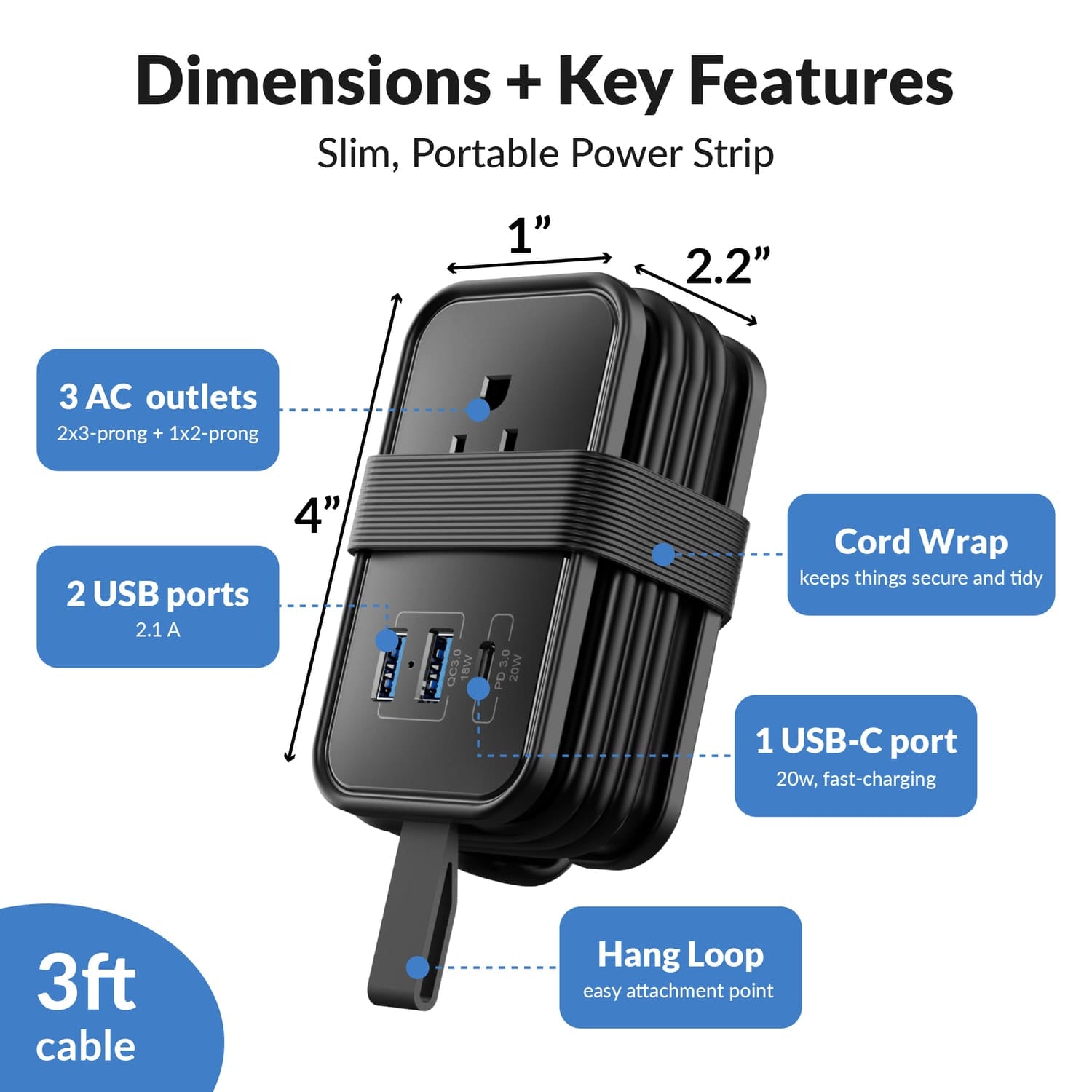 Uncaged Ergonomics Portable Travel Power Strip, 3 AC Outlets, 2 USB-A Ports, and 1 USB-C 20-Watt Fast-Charging Port, 3-Ft. Cord, Black