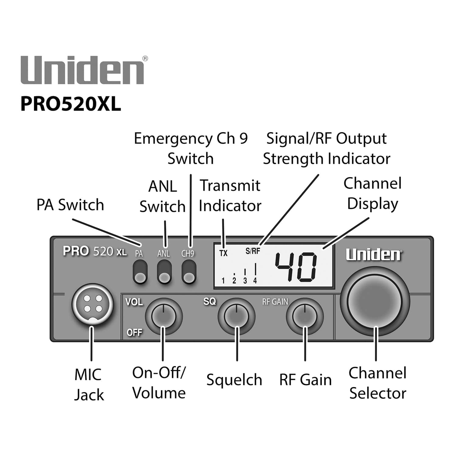 Uniden Professional Series 40-Channel Compact CB Radio, PRO520XL