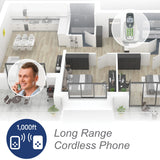 VTech 1-Handset DECT 6.0 Cordless Phone System for Landline, Caller ID/Call Waiting, and Backlit Keypad/Display, CS6114