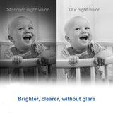 VTech 2.8-In. Digital Video Baby Monitor with Night-Light, White, VM3258
