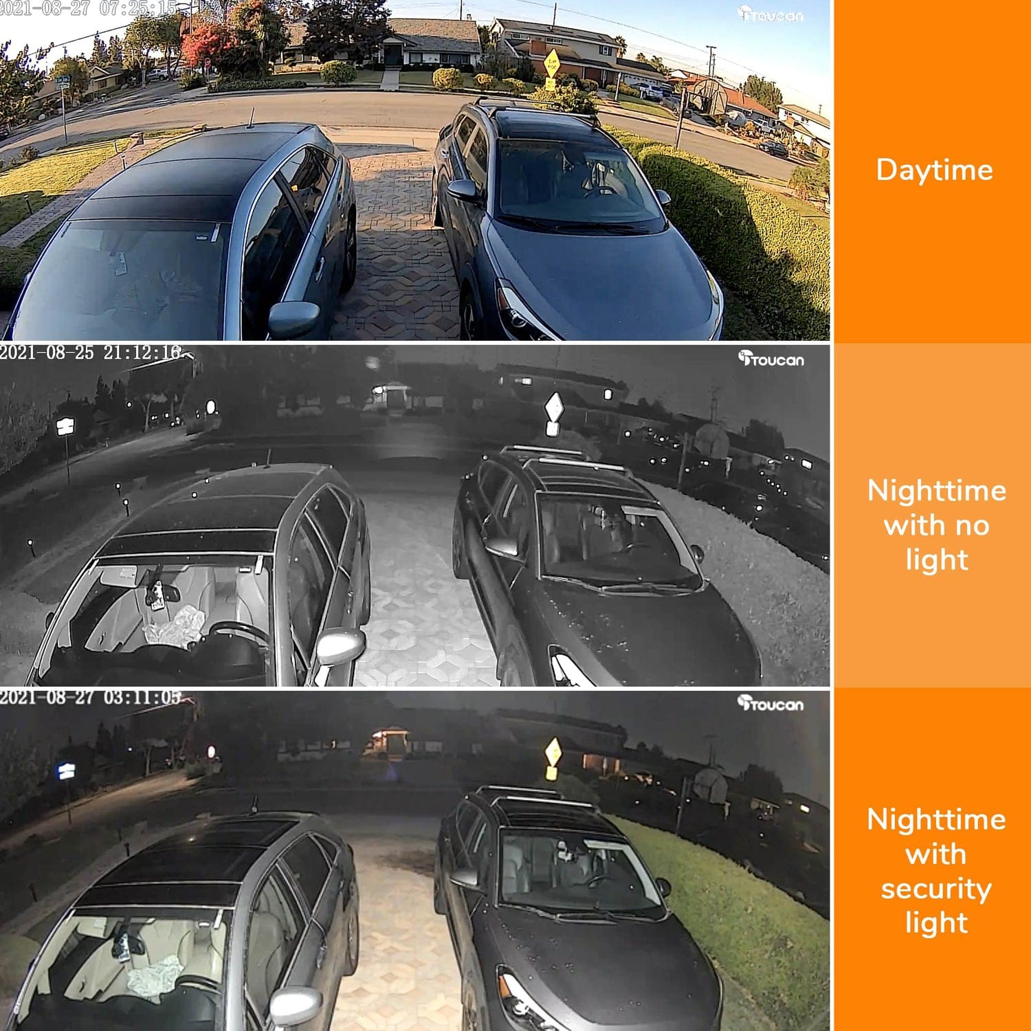 Toucan Wi-Fi 1080p Security Floodlight Camera – No Monthly Fee Required