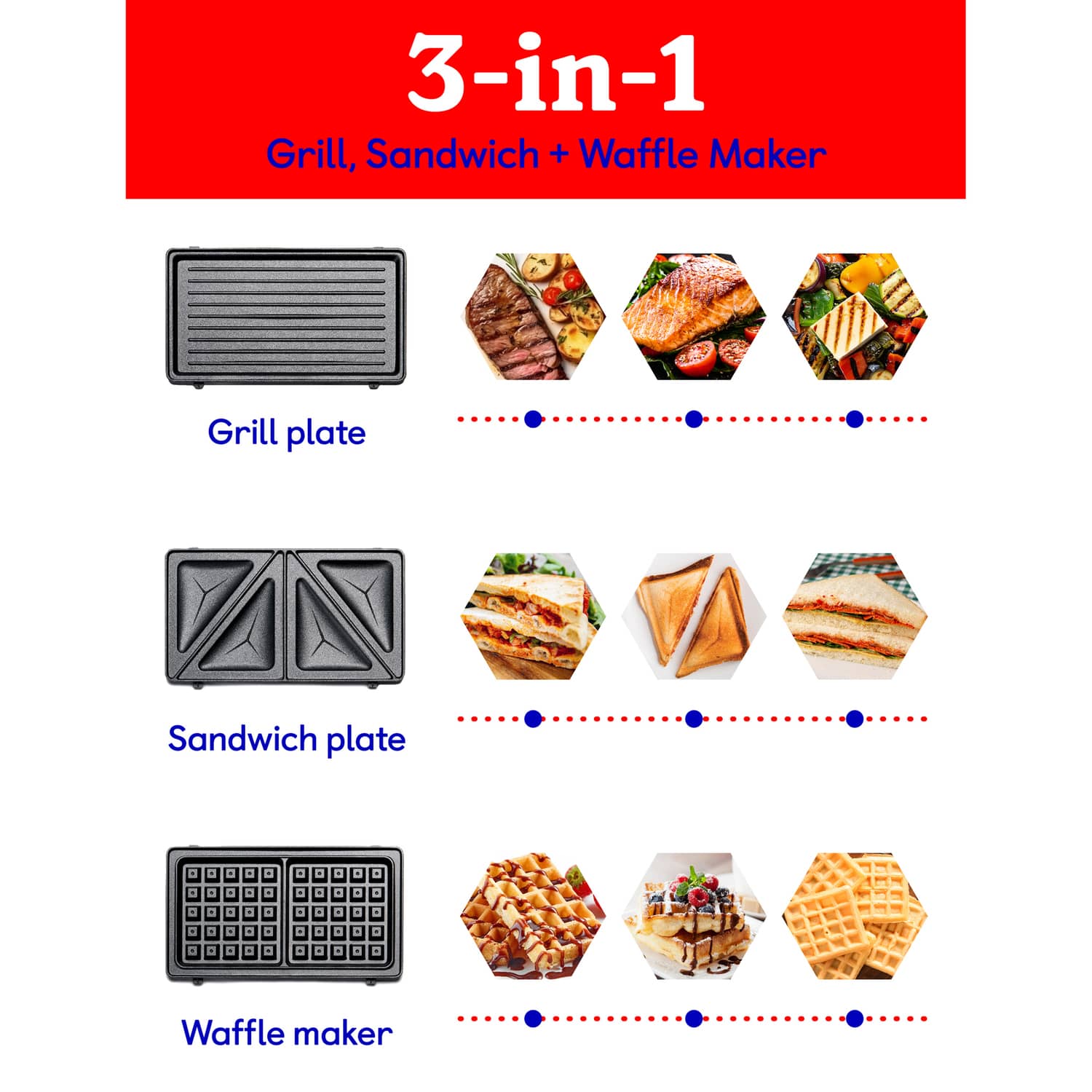 Betty Crocker 3-in-1 Indoor Electric Grill Plus with Sandwich/Panini Press and Waffle Maker, White