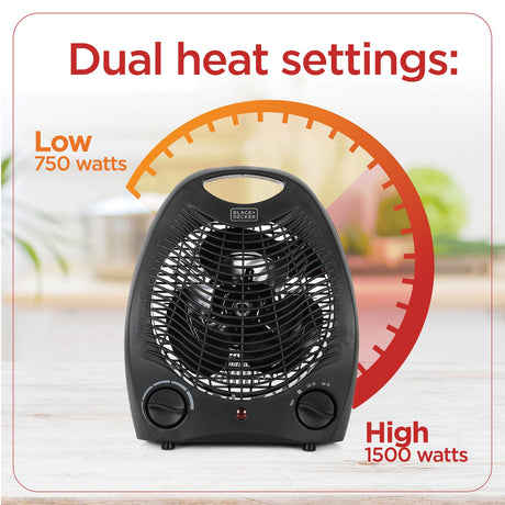 Black+Decker 1500-Watt-Max Personal Desktop Heater with Fan Setting, Black