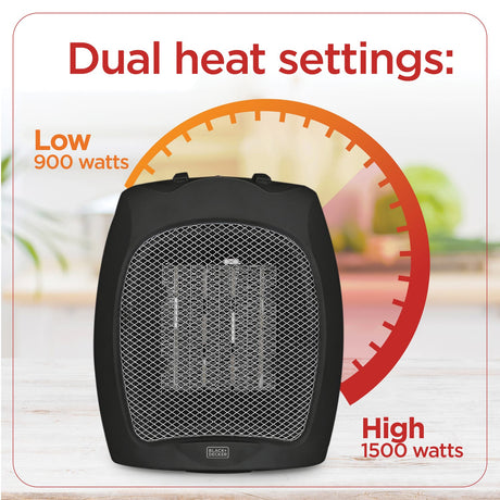 Black+Decker 1500-Watt-Max Desktop Ceramic Heater with Fan Setting, Black