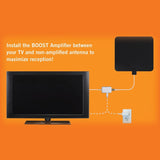 Winegard Boost Ultra-Low-Noise TV Antenna Amp