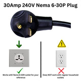Dura Heat 240-Volt Portable Electric Garage Heater and Fan Combo, 4800 Watts, High/Fan Only, 16400 BTUs, Thermostat, Mounting Kit, 6-Ft. Cord