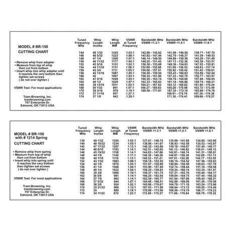 Browning 200-Watt 144 MHz to 174 MHz 3-dBd-Gain VHF Antenna with NMO Mounting, BR-150