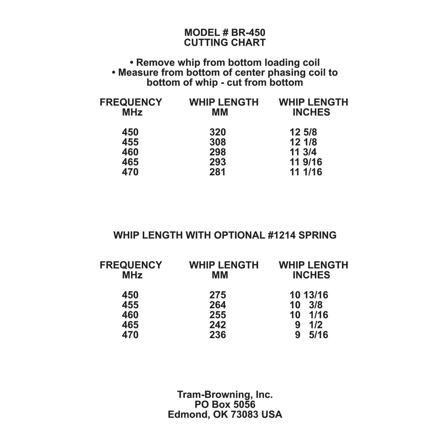 Browning 200-Watt 450 MHz to 470 MHz 5.5-dBd-Gain UHF Antenna with NMO Mounting, BR-450