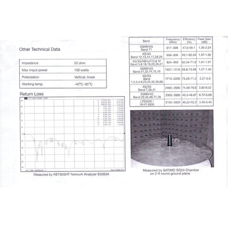 Browning 5G NR, FR1 600 MHz to 6000 MHz Pretuned NMO Antenna with Tuning by Solid Brass and Extremely Low VSWR, BR-6000