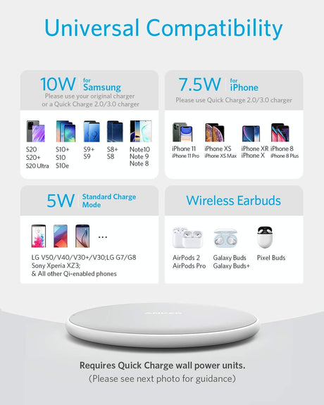 Anker <b>313</b> Wireless Charger (Pad)
