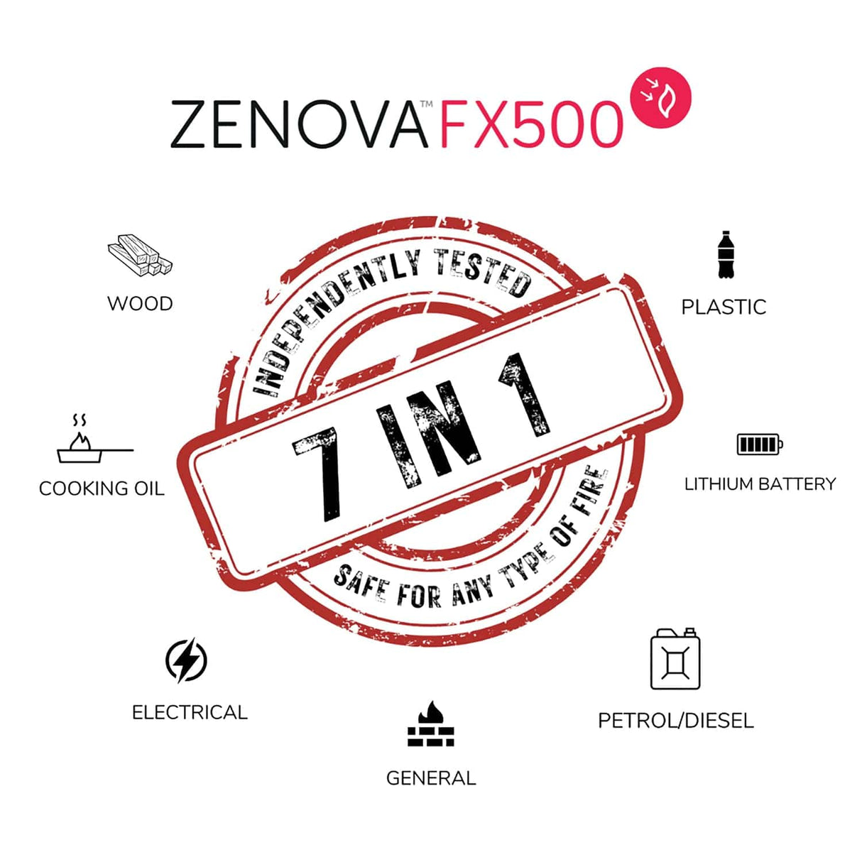 Zenova FX500 Fire Extinguishing Aerosol Spray