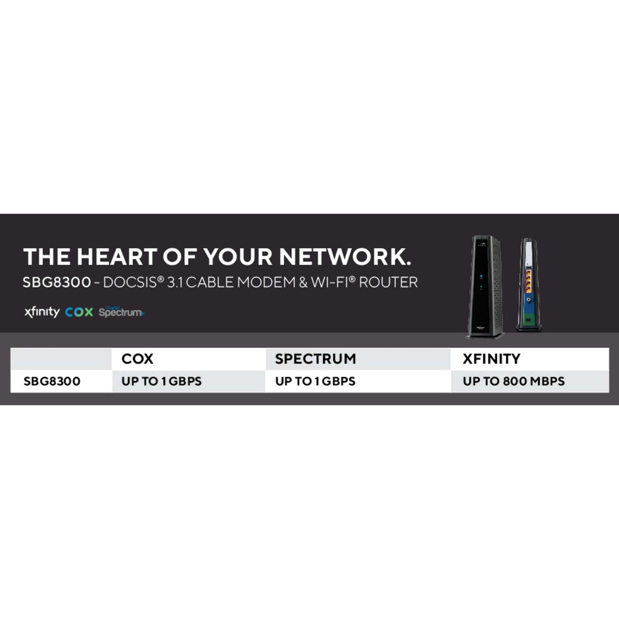 Arris SBG8300 SURFboard Cable Modem Router Combo 1 GBPS Speed DOCSIS 3.1 & AC2350 WiFi  - Certified Refurbished