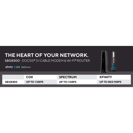 Arris SBG8300 SURFboard Cable Modem Router Combo 1 GBPS Speed DOCSIS 3.1 & AC2350 WiFi  - Certified Refurbished