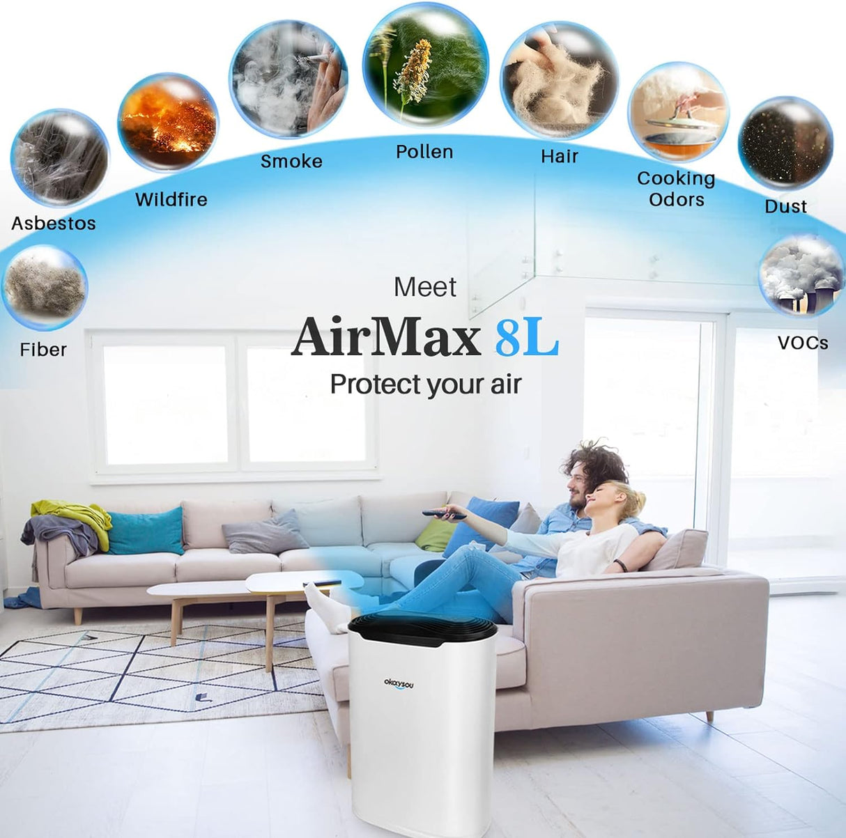 Okaysou AirMax8L 5-in-1 True HEPA Double Filtration System Large Room Air Purifier, White
