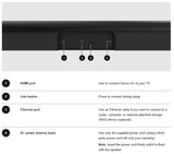 Sonos ARC Smart Dolby Atmos Soundbar, Black - Refurbished
