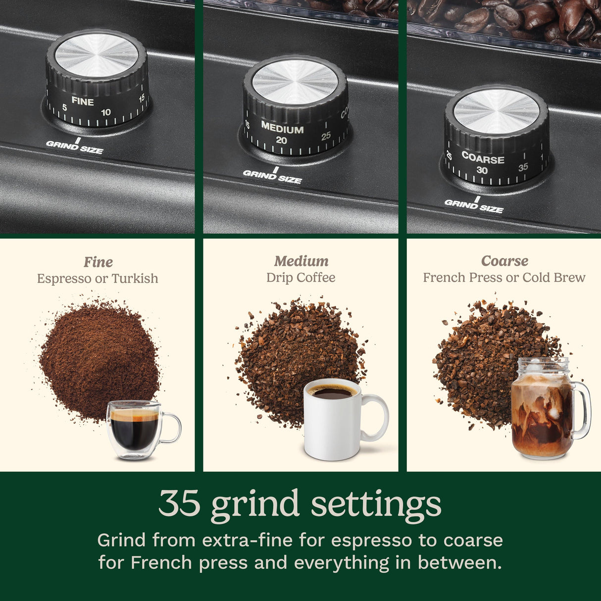 Cuisinart Espresso & Coffee Conical Burr Grinder, Black