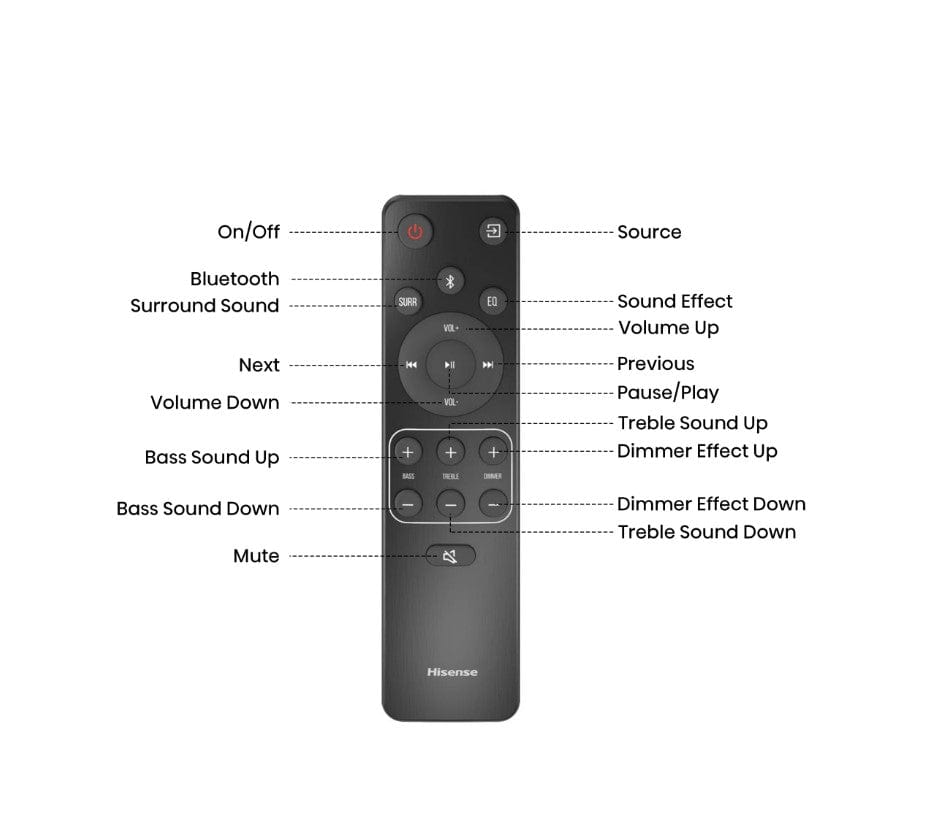 Hisense 3.1.2 Ch Dolby Atmos Soundbar System with Wireless Subwoofer