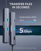 Anker <b>543</b> USB-C Hub (6-in-1, Slim)