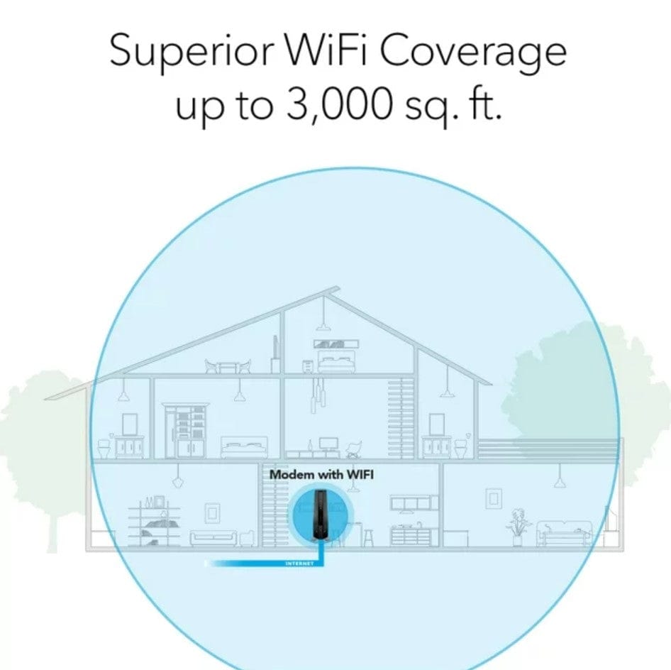 NETGEAR CAX80-100NAR Nighthawk AX600 6Gbps DOCSIS 3.1 WiFi 6 Cable Modem - Certified Refurbished