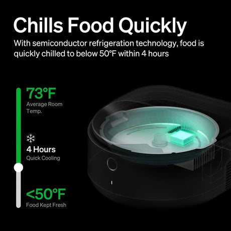 Petlibro Polar App Control Smart Wet Food Pet Feeder, 3 Meals, Anti-Pinch, Black - Certified Refurbished
