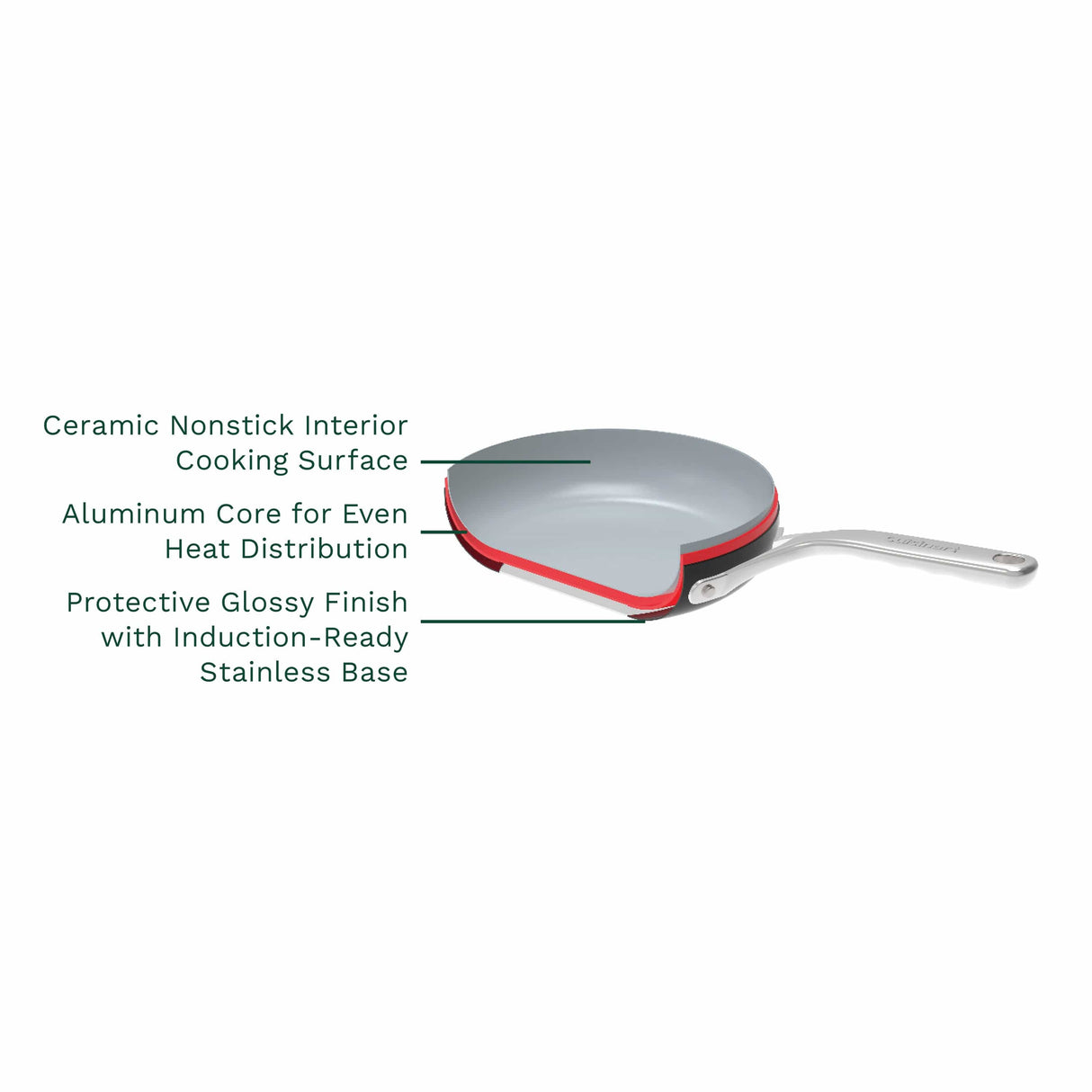 Cuisinart Culinary Collection 12-Piece Set, Black