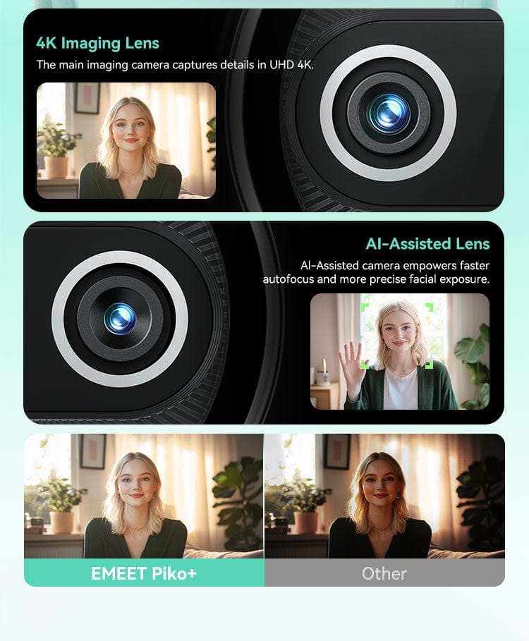 EMEET Piko+ Dual-lens 4K Webcam, Cute Appearance and Privacy Design, Work with EMEET Studio, Black