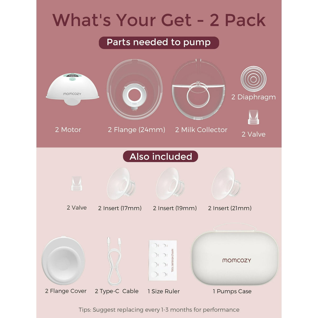 Momcozy M5 Wearable Hands-Free Breast Pump, Soft Double-Sealed Flange 24mm, 3 Modes & 9 Levels Electric Pump, 2 Pack, Green