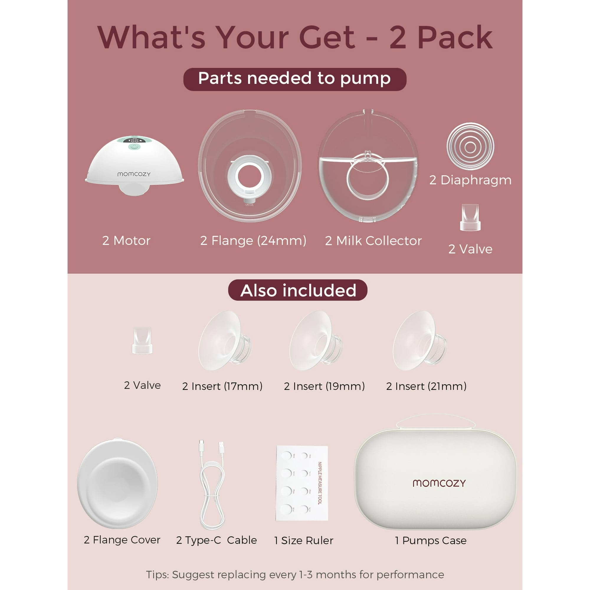 Momcozy M5 Wearable Hands-Free Breast Pump, Soft Double-Sealed Flange 24mm, 3 Modes & 9 Levels Electric Pump, 2 Pack, Green