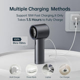 JisuLife Portable Handheld Fan Pro 1S, 1-100 Speed, Adjustable Turbo Mini Rechargeable Personal Fan, Dark Grey