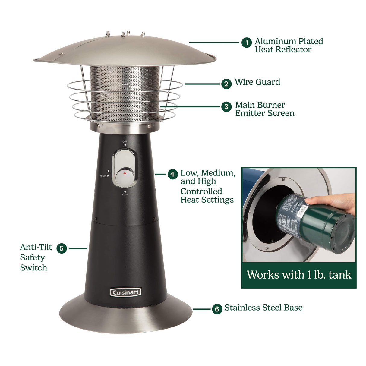 Cuisinart Portable Tabletop Patio Heater, Navy
