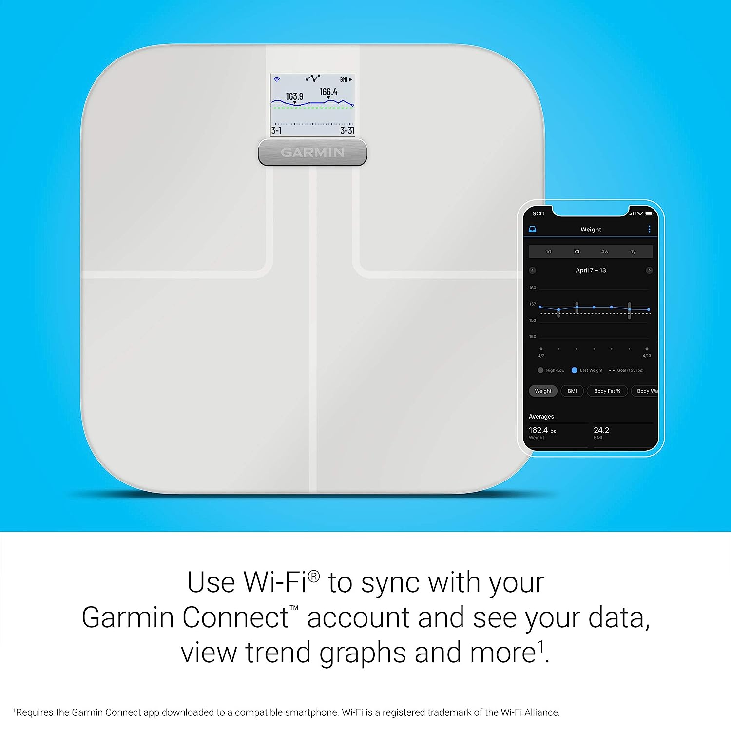 Garmin Index S2 Smart Scale White – Certified Refurbished