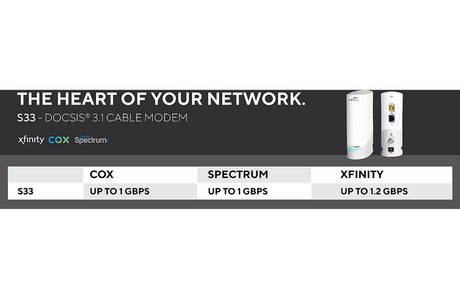 Arris S33 SURFboard Cable Modem DOCSIS 3.1 Multi-Gigabit WiFi Max Internet Speed 2.5 Gbps - Certified Refurbished