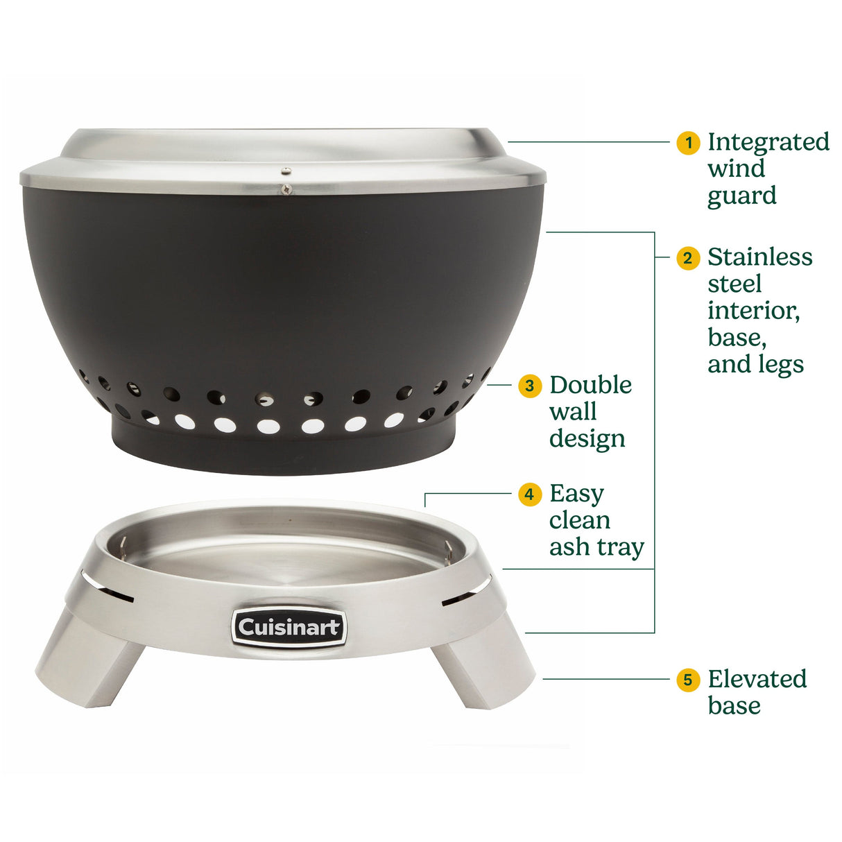 Cuisinart 19.5” Cleanburn Smokeless Fire Pit, Black Stainless