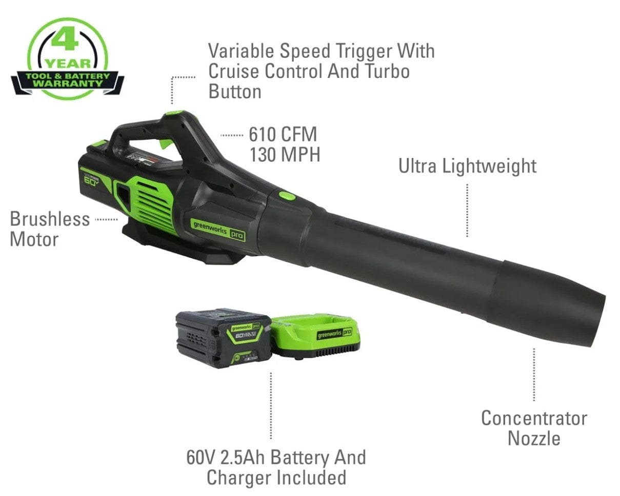 Greenworks 60v Gen II Axial Blower (Tool Only)