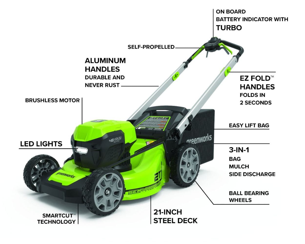 Greenworks 48V 4.0Ah 21" BL SP Mower with Battery