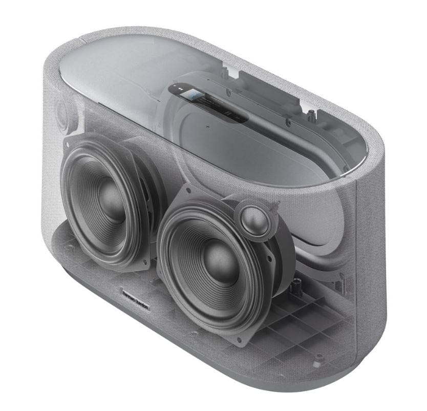 Harman Kardon Citation 500 Large 200 Watt Bluetooth Speaker, Black - Certified Refurbished