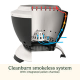 Cuisinart 7.5” Cleanburn Smokeless Table Top Fire Pit, Silver & Black