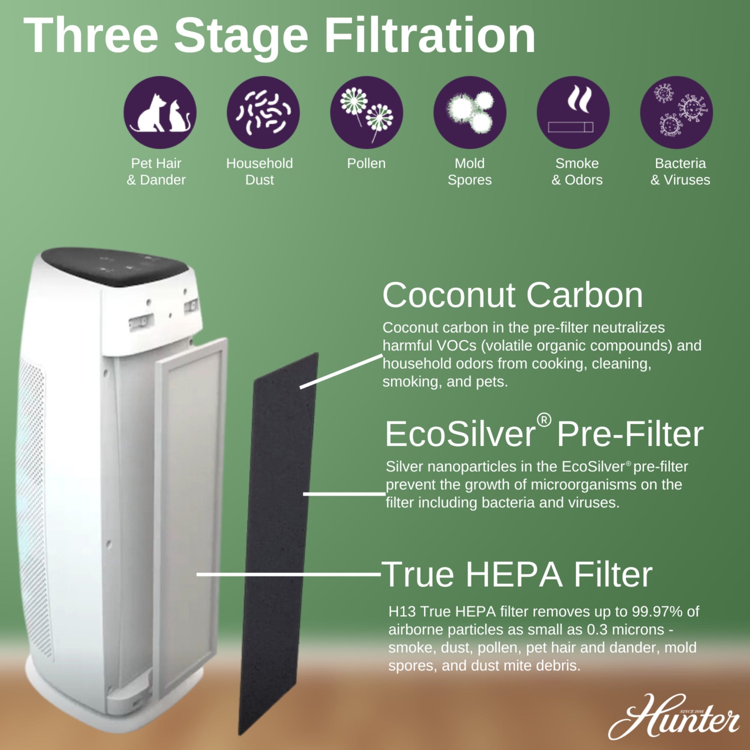 Hunter Medium Tower Air Purifier HP100