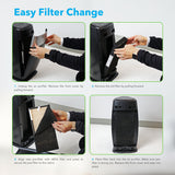 Hunter Medium Tower Air Purifier HP100