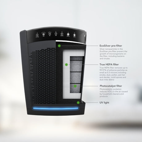 Hunter Large UVC Multi-Room Console HEPA Filter Air Purifier, HP850UV